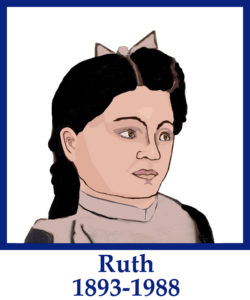 Ruth cell