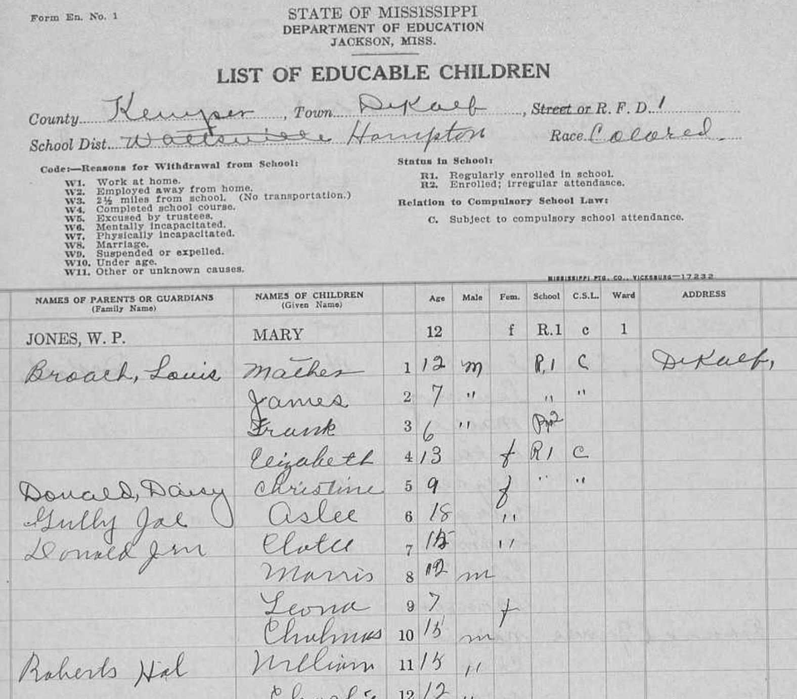 Hal Roberts listing 1927. William and Charlie may be his brothers if a Calvin listed in the census is his father. (Speculative)