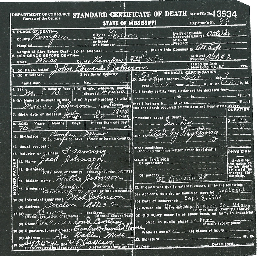 John Edward Johnson death certificate