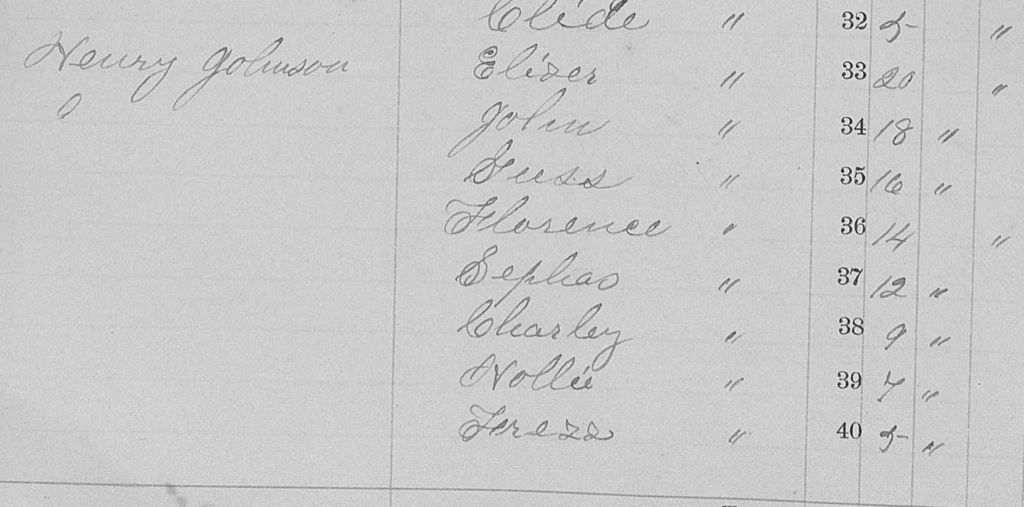 1892 Educalbel children list Henry's