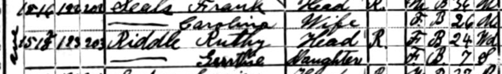 1920 census St Louis, Ruth Riddle only with Gertie