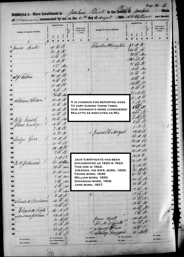 21860 RW Johnson slaves Louisiana